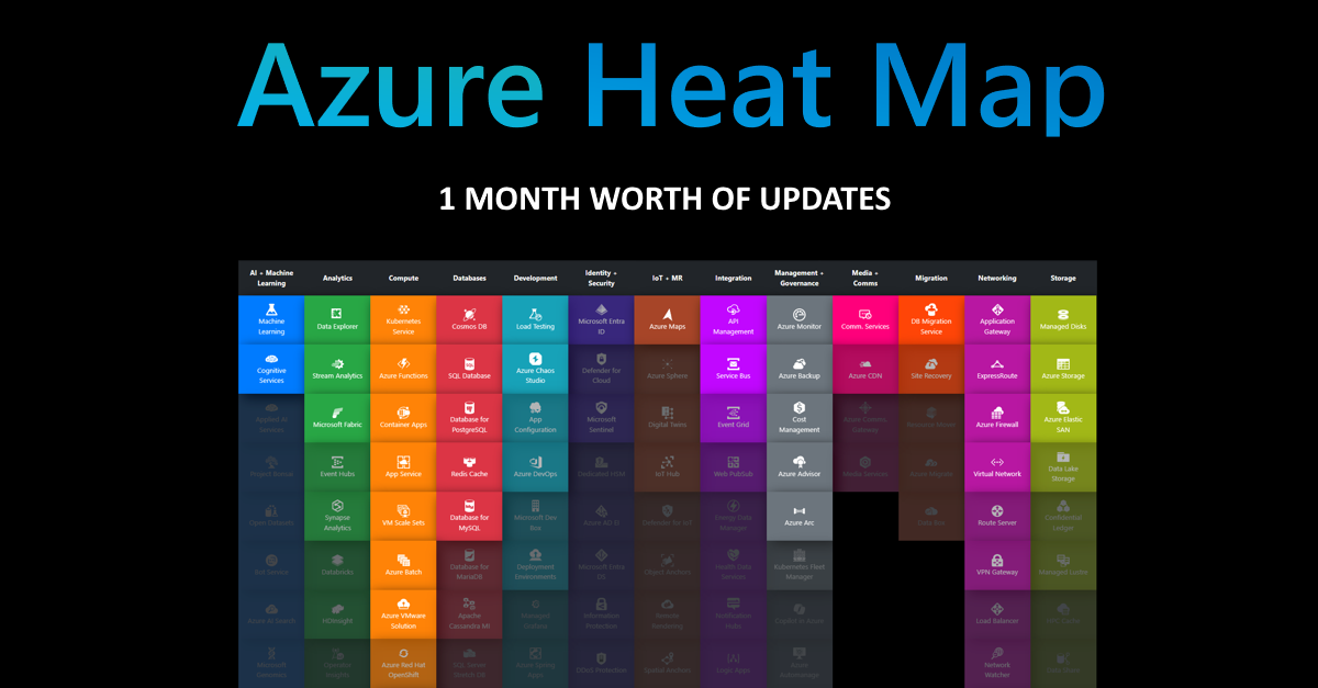 Azure Heat Map - Last Month