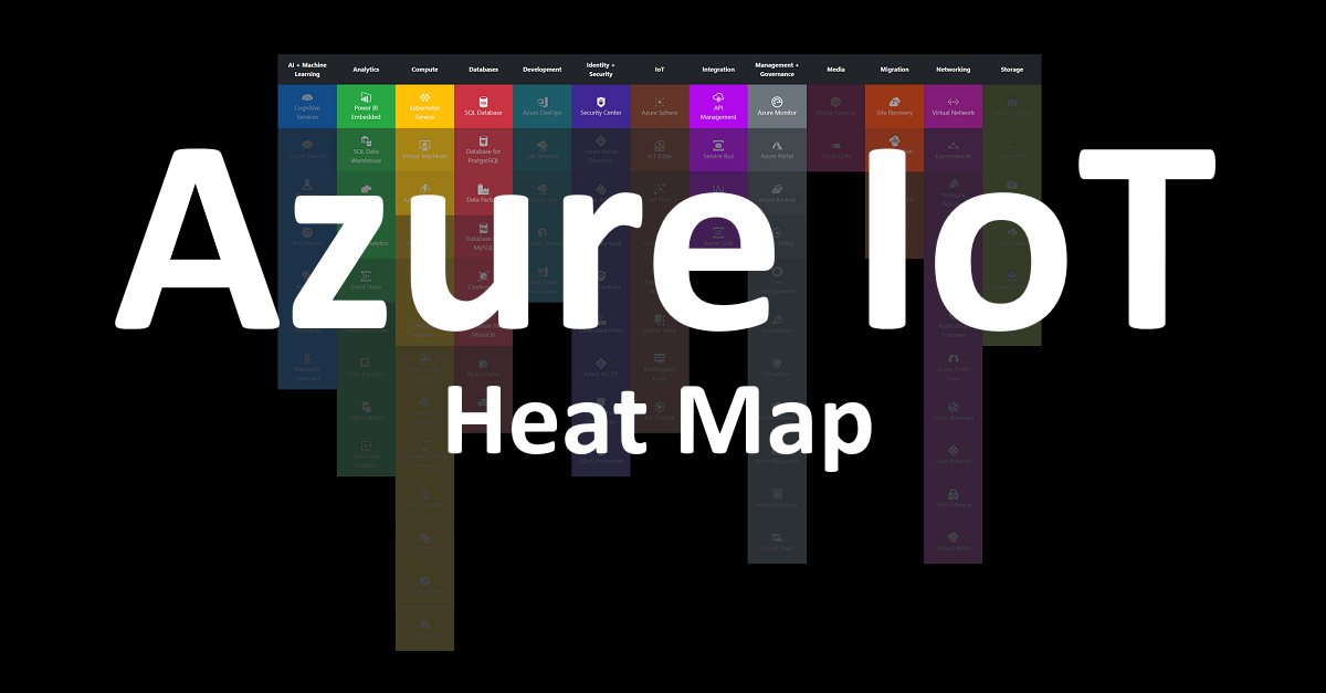 Azure IoT Heat Map