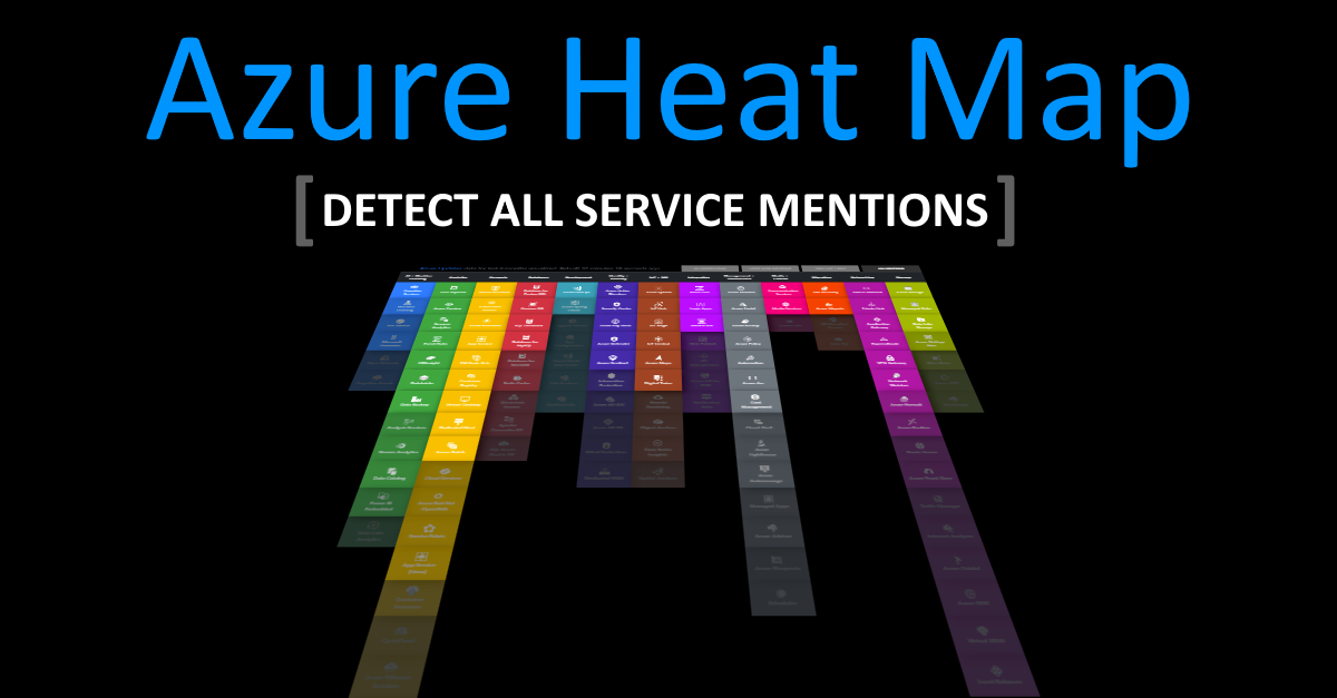 Azure Heat Map - All Mentions