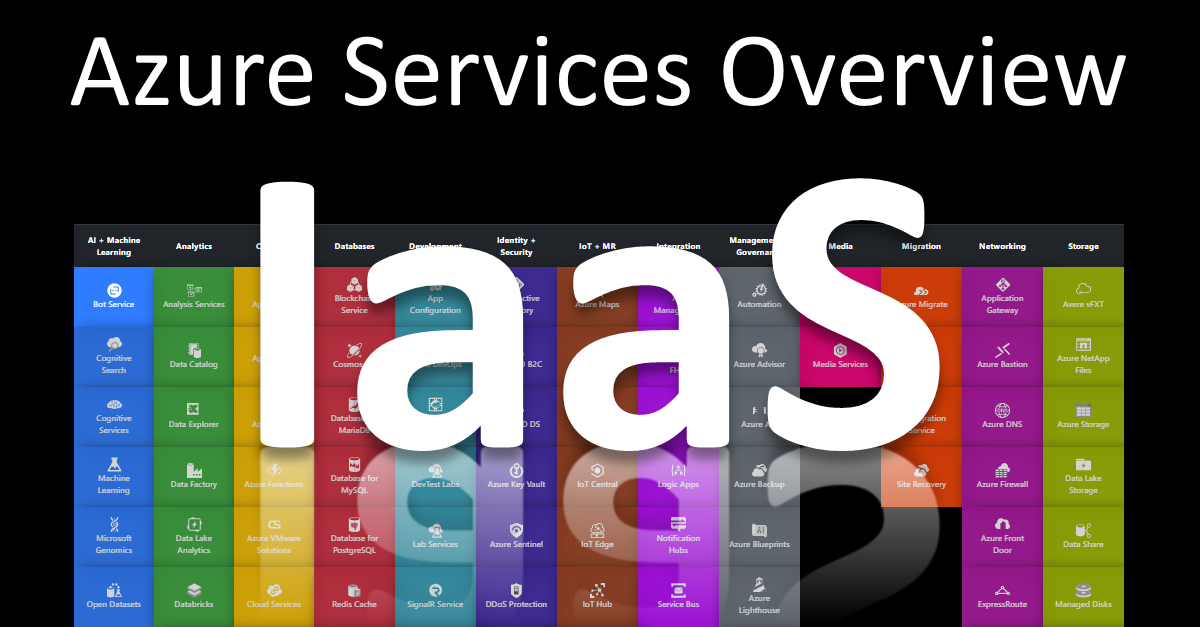 IaaS - Azure Services Overview