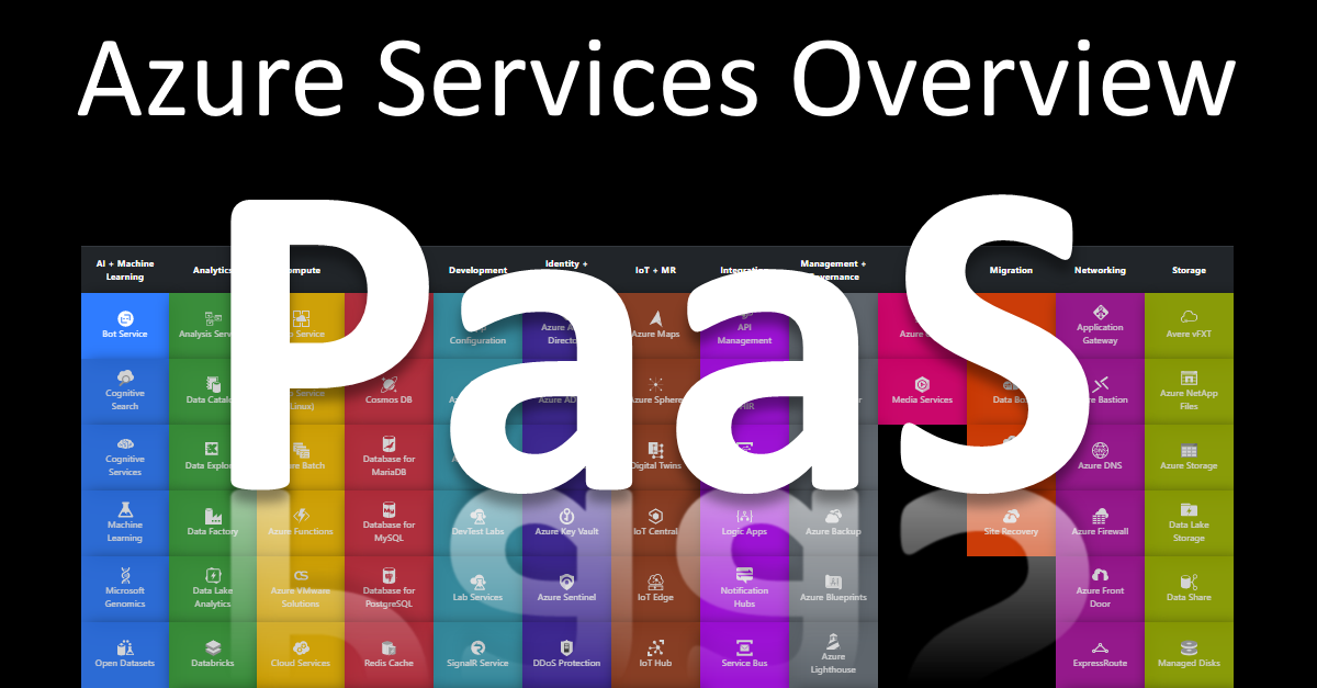 PaaS - Azure Services Overview