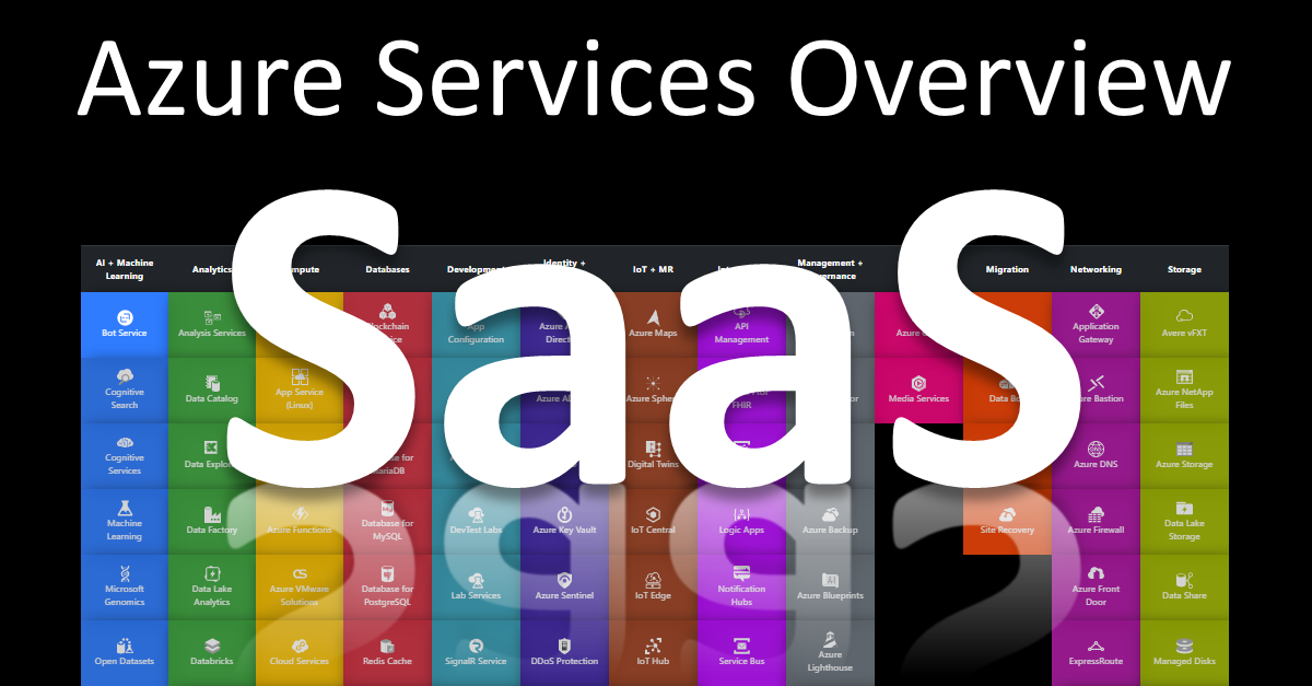 SaaS - Azure Services Overview