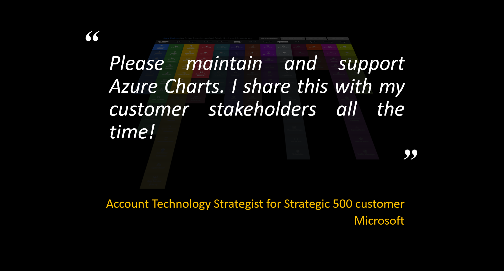 Azure Charts feedback